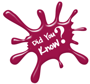 DidYouKnow